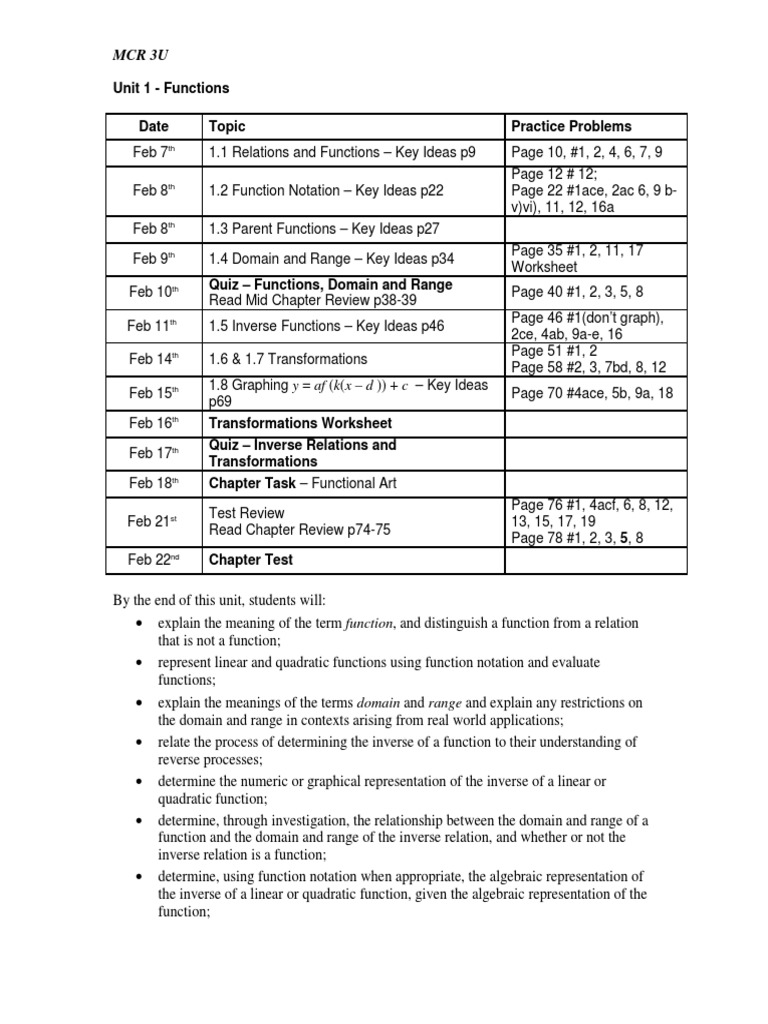 MCR 3U: Unit 1 - Functions Date Topic Practice Problems | PDF
