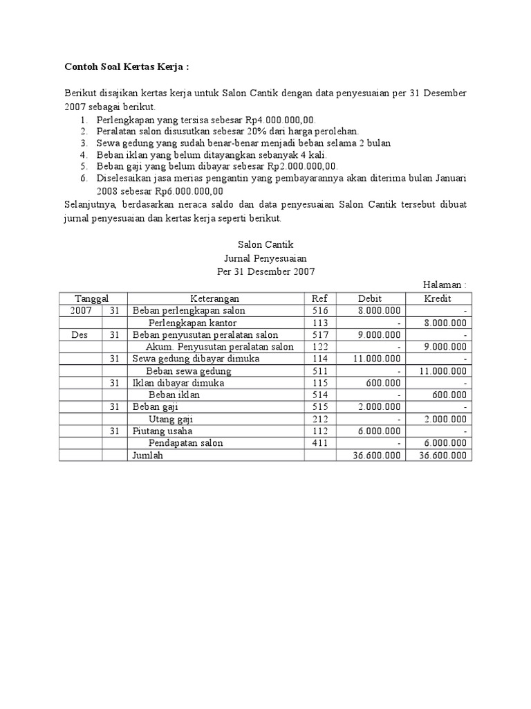 Contoh Soal Kertas Kerja