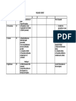 Wellness.rubrics