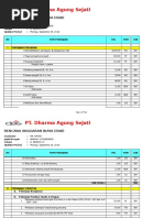 Analisa Pekerjaan Asareka Enginering