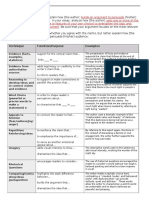 Sat Essay Writing Guide