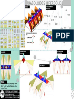 Panel Explicativo Estructuras