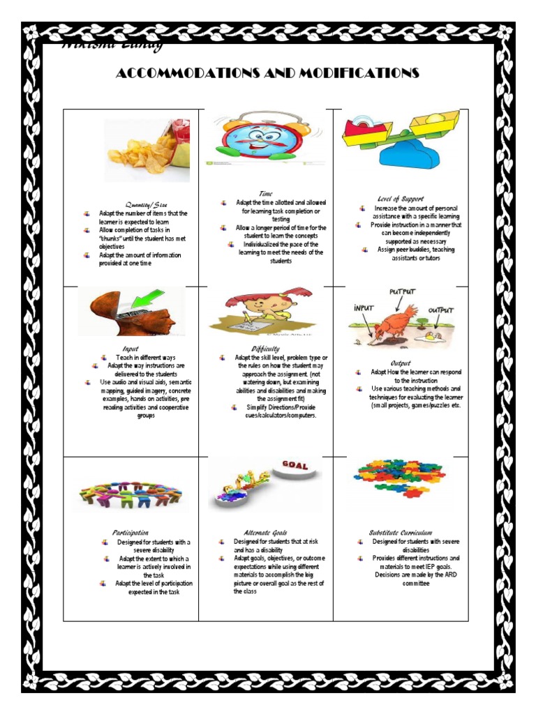 Accommodations for Diverse Learners | PDF | Individualized Education ...
