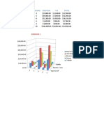 Ejercicios 1, 2, 3 de Microsoft Office Exel