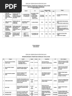 Surat Pengesahan Murid