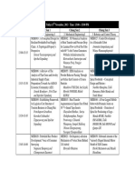 Presentation Schedule 5nov 1page