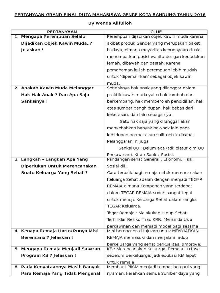 Pertanyaan Grand Final Duta Mahasiswa Genre Kota Bandung Tahun 2016