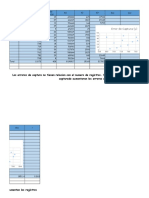 Diagrama de dispercion