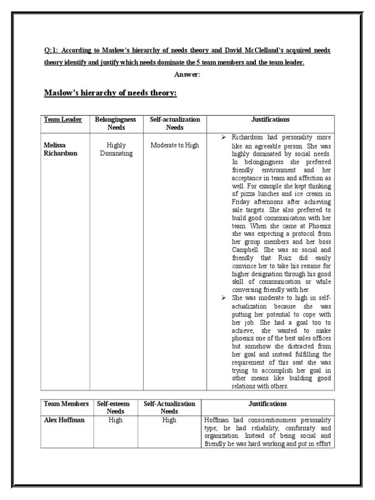 Docslide Us Growing Managers Case Study Download Free Pdf