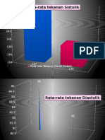 Presentasi Risbin 2015 Grafik