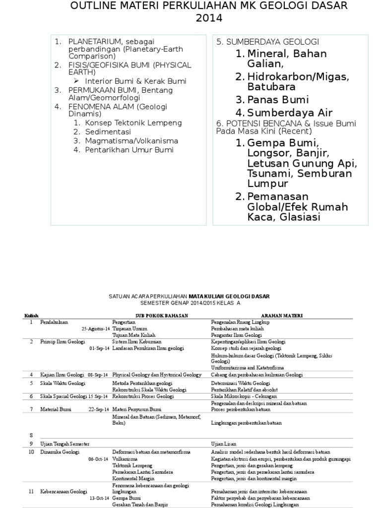 Geologi Adalah