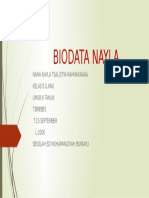 Biodata Nayla