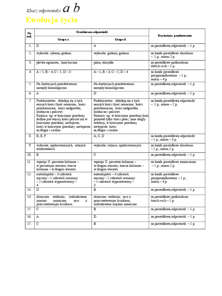 Ewolucja Zycia Klasa 8 Nowa Era Ęwolucja zycia- odp biologia