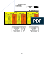 Augmentations Remaining: Invention Calculator