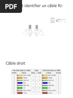 Comment Identifier Un Câble RJ-45