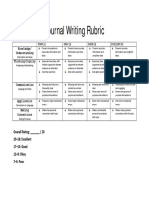 Journal Writing Rubric