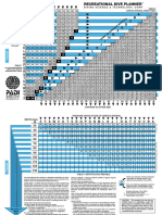 Recreational Dive Planner: A B C D E F G H I J K L M N O P Q R S T U V W X Y Z Zyxwvutsrqponmlkj I HG Fedcba