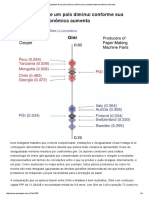 A Desigualdade de Um País Diminui Conforme Sua Complexidade Econômica Aumenta  _ Paulo Gala