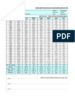 ANALISIS PRECIPITACIONES