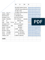 outdoor classroom materials list - sheet1  1 