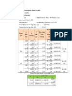 (Contoh) Laporan Praktikum DT - Aus