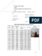 (Contoh) Laporan Praktikum DT-Tarik