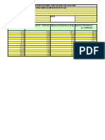 Substation Earthing