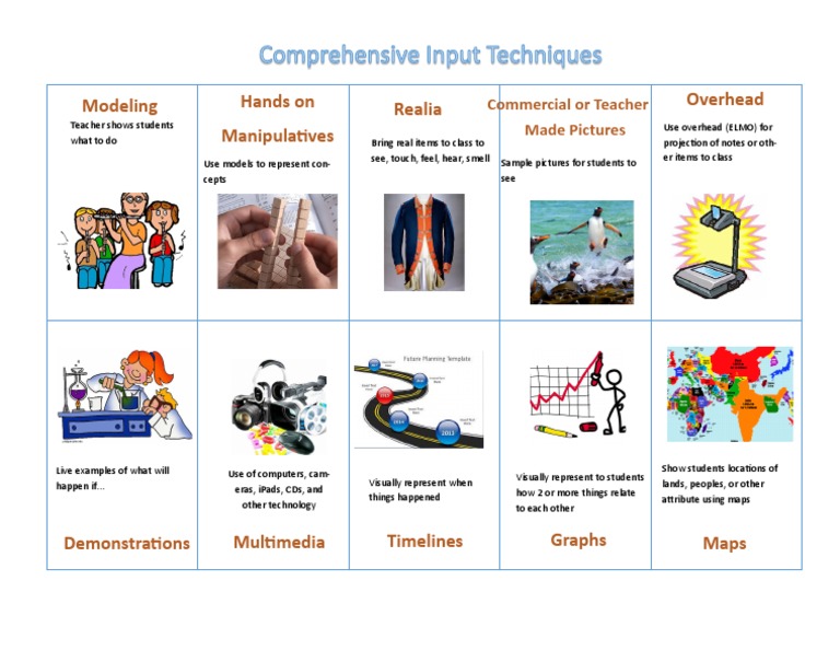 Engaging Students with Visual Aids | PDF