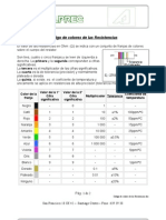 Código de Colores de Las Resistencias