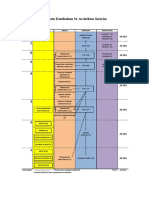 Struktur Kurikulum S1 Arsitektur Interior.pdf