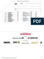 Superenduro Massa Marittima Classifica Donne