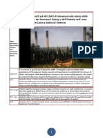 Incidenti Solvay Cronostoria PDF