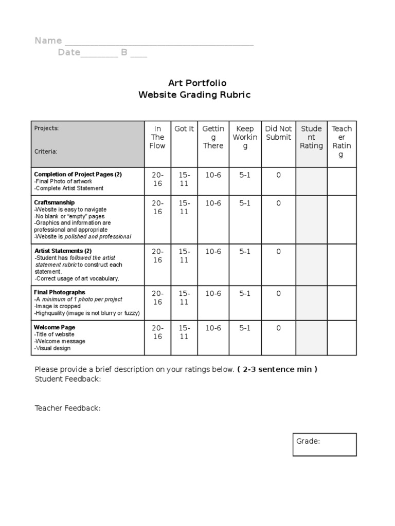 Art Portfolio Website Grading Rubric | PDF