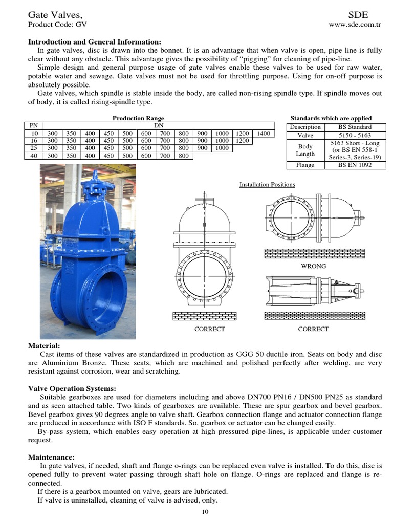 Sde Gate Valve Introduction