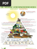 De Binnendringende Wig Gezondheid Is Rijkdom