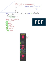 Comparativos