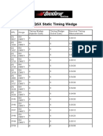 ISX QSX Static Timing Wedge