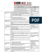 Acciones para El CumplimienAto de Los Compromisos de Gestión Escolar