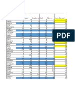 Calificaciones Mate 3er Parcial A