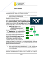 Evaluación riesgos