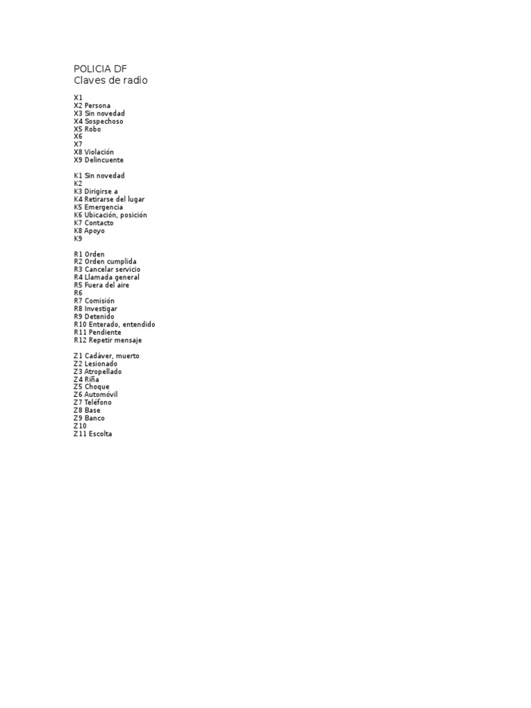 Claves de Radio POLICIA DF