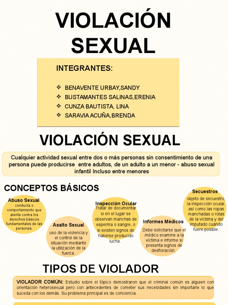 Violación y Abuso Sexual Infantil | PDF | Violación | Abuso sexual