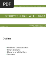  Storytelling With Data Visualization