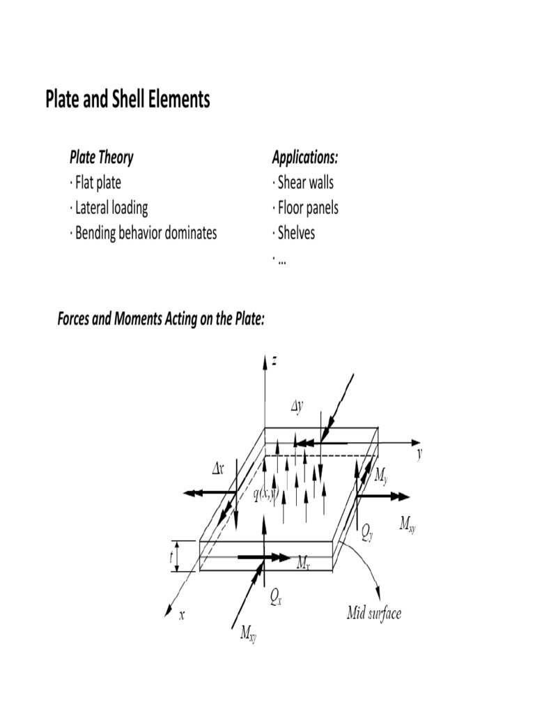 Plate and Shell Element Theory | PDF | Bending | Stress (Mechanics)