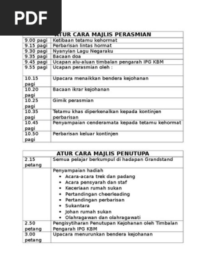 Atur Cara Majlis Perasmian Penutupan