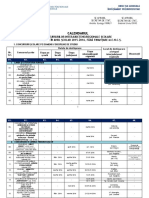 03.3. Calendarul Concursurilor Interjudetene Scolare Fara Finantare MECS - 2015-2016