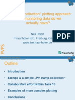 2- The Stamp-collection Plotting Approach What Monitoring Data Do We Actually Have Nils Reich (1)