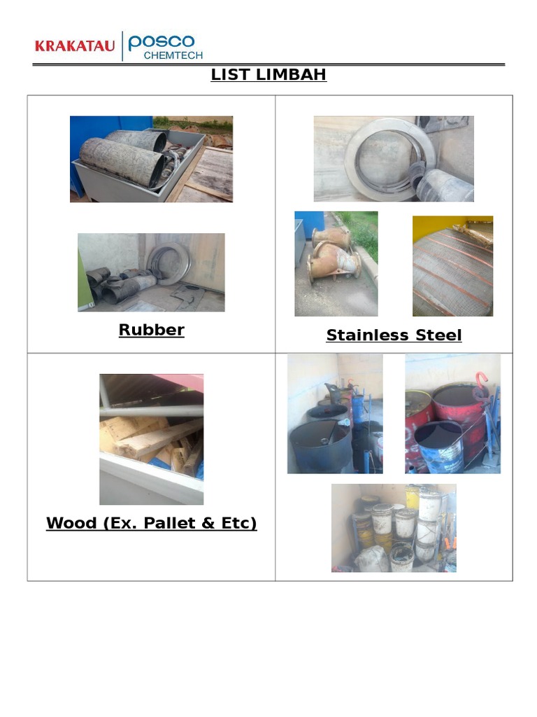 Waste Material List for Recycling | PDF