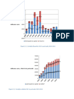 Milioane Euro: Figură 3.1. Evoluția Fluxurilor ISD În Perioada 2003-2014