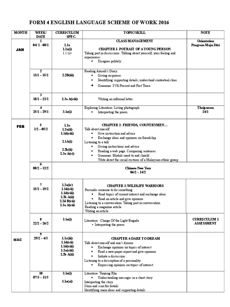 Form 4 English Language Curriculum 2016 | PDF | Verb | Narrative